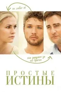 Прості істини