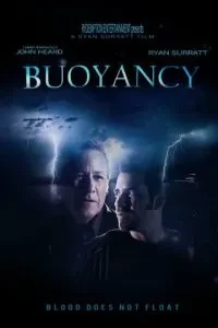 Плавучість