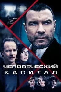 Людський капітал
