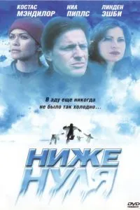 Нижче нуля